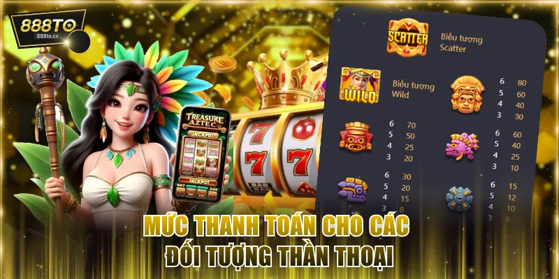 Mức thanh toán cho các đối tượng thần thoại
