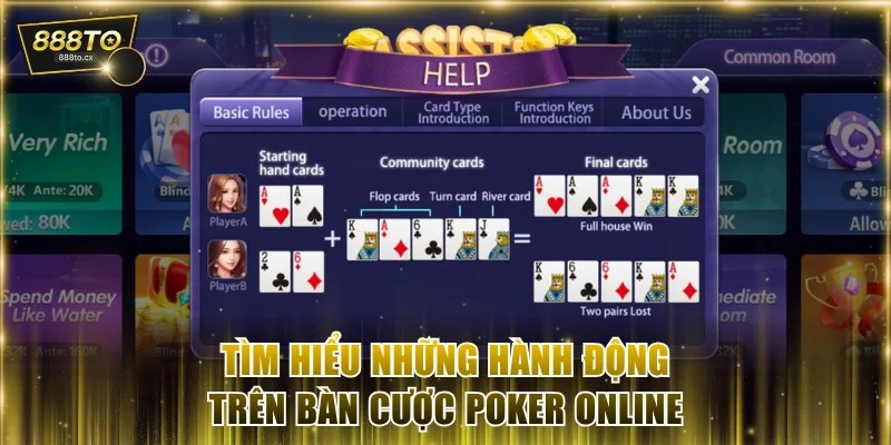 Tìm hiểu những hành động trên bàn cược Poker online